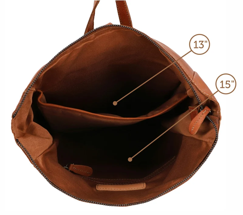 Outlet Rucksack